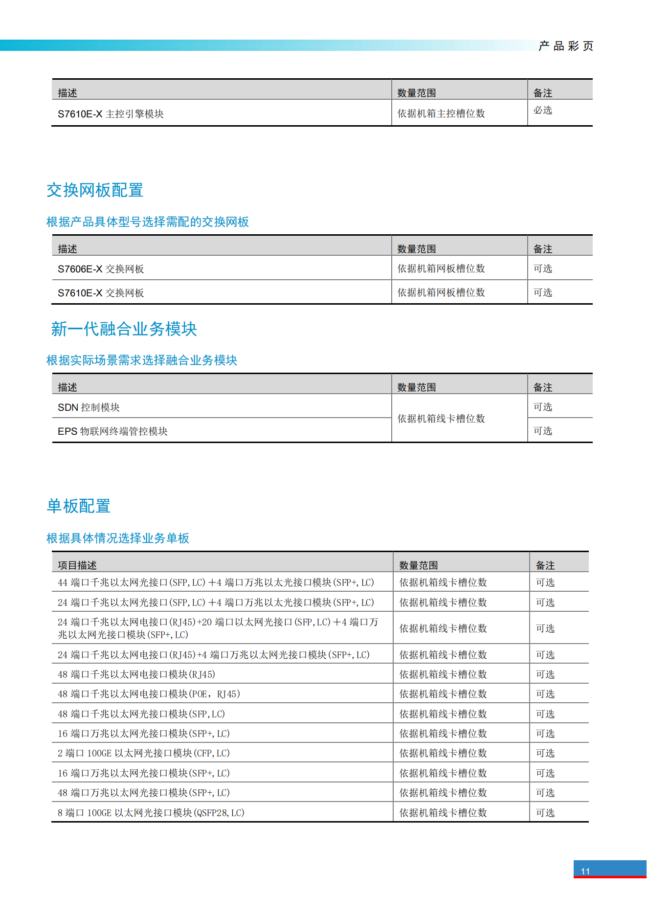 H3C S7600E X系列运营级高端路由交换机彩页_10.png